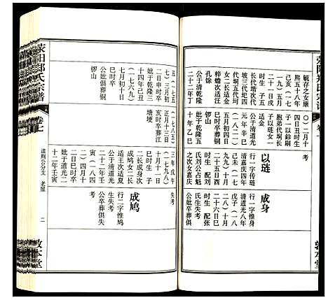 [郑]荧阳郑氏宗谱 (安徽) 荧阳郑氏家谱_七.pdf