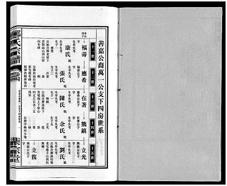 [郑]郑氏宗谱 (安徽) 郑氏家谱_四.pdf