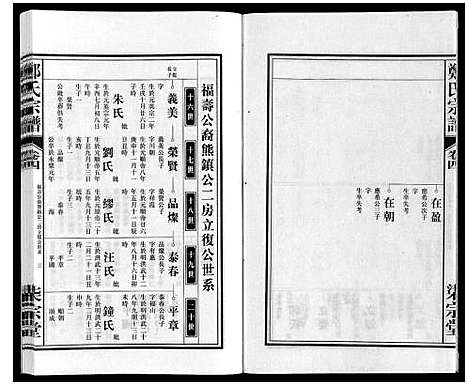 [郑]郑氏宗谱 (安徽) 郑氏家谱_四.pdf