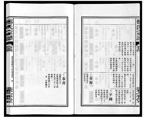 [郑]郑氏宗谱 (安徽) 郑氏家谱_四.pdf