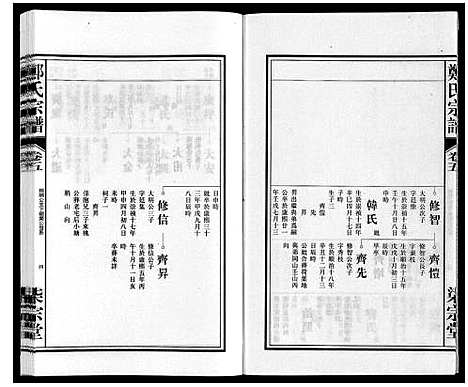 [郑]郑氏宗谱 (安徽) 郑氏家谱_五.pdf