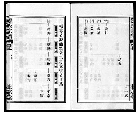 [郑]郑氏宗谱 (安徽) 郑氏家谱_七.pdf