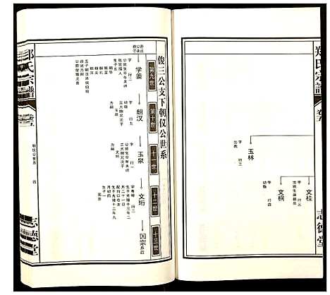 [郑]郑氏宗谱 (安徽) 郑氏家谱_五.pdf