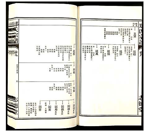 [郑]郑氏宗谱 (安徽) 郑氏家谱_九.pdf