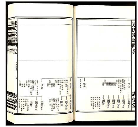 [郑]郑氏宗谱 (安徽) 郑氏家谱_九.pdf