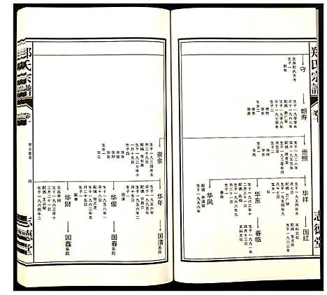 [郑]郑氏宗谱 (安徽) 郑氏家谱_十.pdf