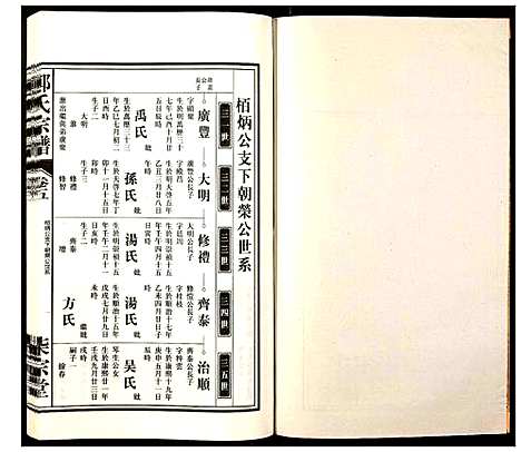 [郑]郑氏宗谱 (安徽) 郑氏家谱_五.pdf