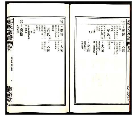 [郑]郑氏宗谱 (安徽) 郑氏家谱_五.pdf