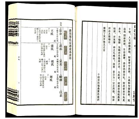 [郑]郑氏宗谱 (安徽) 郑氏家谱_三.pdf