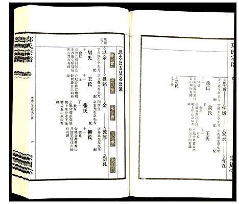 [郑]郑氏宗谱 (安徽) 郑氏家谱_三.pdf