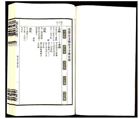 [郑]郑氏宗谱 (安徽) 郑氏家谱_五.pdf