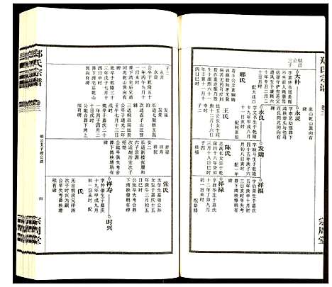 [郑]郑氏宗谱 (安徽) 郑氏家谱_五.pdf