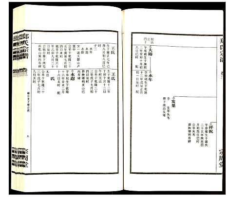 [郑]郑氏宗谱 (安徽) 郑氏家谱_五.pdf