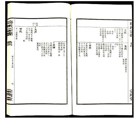 [郑]郑氏宗谱 (安徽) 郑氏家谱_六.pdf