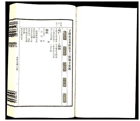 [郑]郑氏宗谱 (安徽) 郑氏家谱_七.pdf