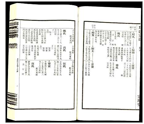 [郑]郑氏宗谱 (安徽) 郑氏家谱_七.pdf