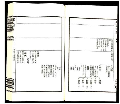 [郑]郑氏宗谱 (安徽) 郑氏家谱_七.pdf