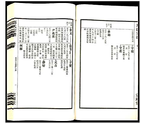 [郑]郑氏宗谱 (安徽) 郑氏家谱_十二.pdf