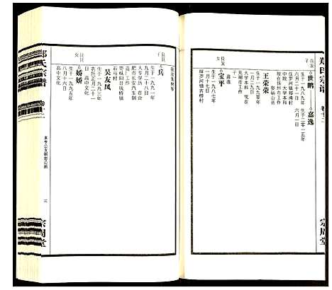 [郑]郑氏宗谱 (安徽) 郑氏家谱_十四.pdf