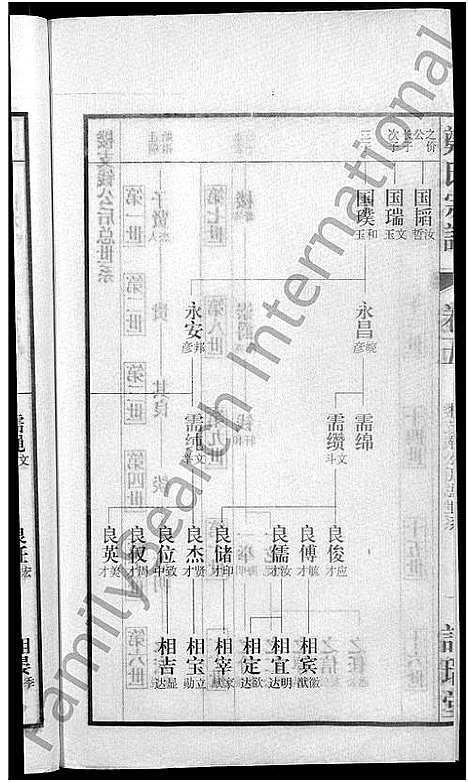 [郑]郑氏宗谱_21卷 (安徽) 郑氏家谱_七.pdf