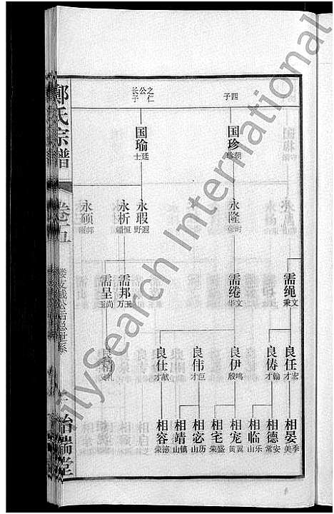 [郑]郑氏宗谱_21卷 (安徽) 郑氏家谱_七.pdf