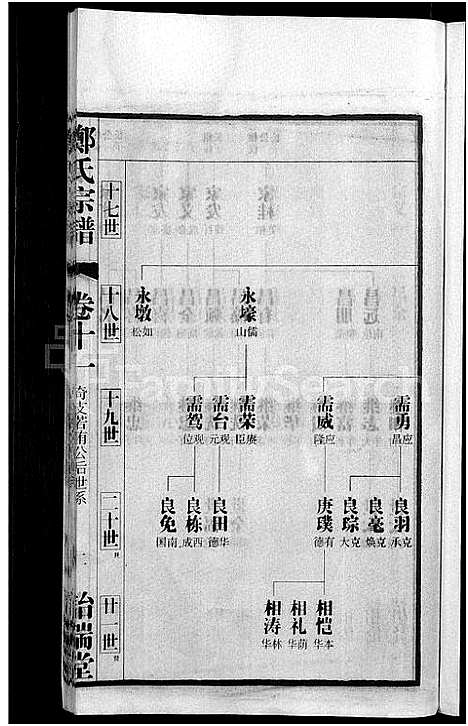 [郑]郑氏宗谱_21卷 (安徽) 郑氏家谱_十二.pdf