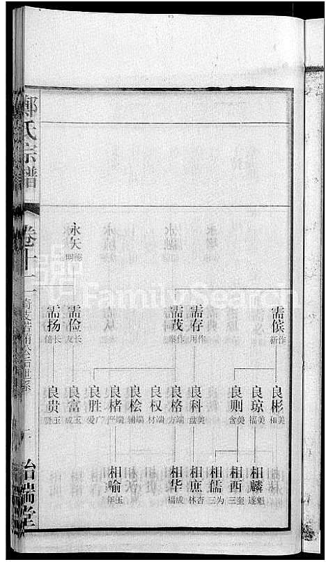 [郑]郑氏宗谱_21卷 (安徽) 郑氏家谱_十三.pdf