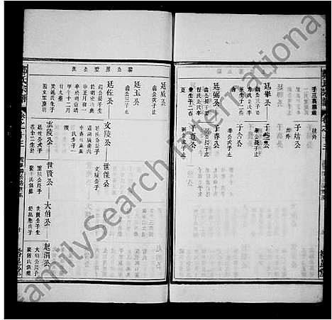 [郑]郑氏宗谱_22卷 (安徽) 郑氏家谱_二.pdf