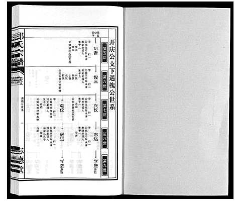 [郑]郑氏宗谱_10卷 (安徽) 郑氏家谱_五.pdf