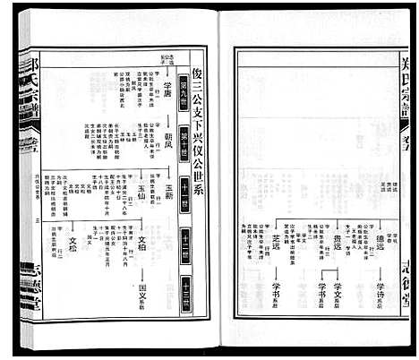 [郑]郑氏宗谱_10卷 (安徽) 郑氏家谱_五.pdf