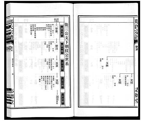 [郑]郑氏宗谱_10卷 (安徽) 郑氏家谱_五.pdf