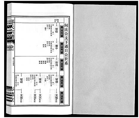 [郑]郑氏宗谱_10卷 (安徽) 郑氏家谱_七.pdf