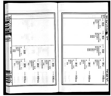 [郑]郑氏宗谱_10卷 (安徽) 郑氏家谱_七.pdf