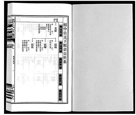 [郑]郑氏宗谱_10卷 (安徽) 郑氏家谱_八.pdf