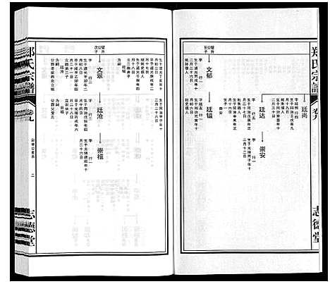 [郑]郑氏宗谱_10卷 (安徽) 郑氏家谱_九.pdf