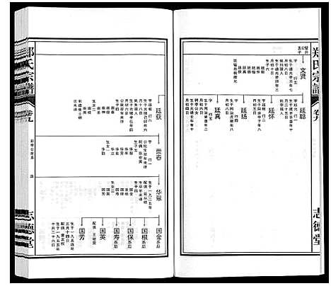 [郑]郑氏宗谱_10卷 (安徽) 郑氏家谱_九.pdf