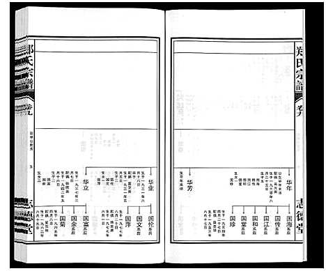 [郑]郑氏宗谱_10卷 (安徽) 郑氏家谱_九.pdf