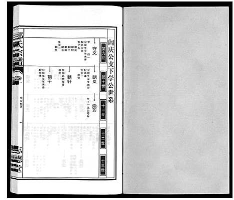 [郑]郑氏宗谱_10卷 (安徽) 郑氏家谱_十.pdf