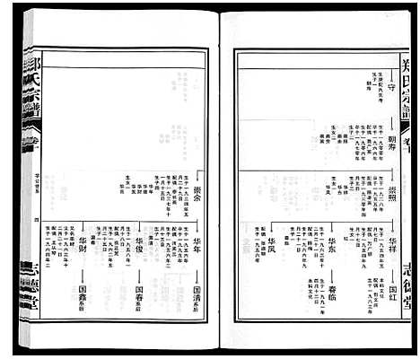 [郑]郑氏宗谱_10卷 (安徽) 郑氏家谱_十.pdf