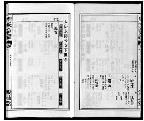 [周]周氏宗谱 (安徽) 周氏家谱_二.pdf