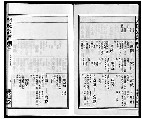 [周]周氏宗谱 (安徽) 周氏家谱_三.pdf