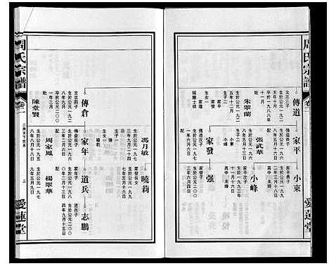 [周]周氏宗谱 (安徽) 周氏家谱_三.pdf