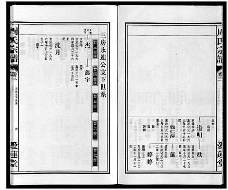 [周]周氏宗谱 (安徽) 周氏家谱_四.pdf