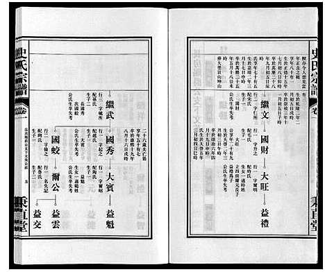 [周]周氏宗谱 (安徽) 周氏家谱_二.pdf