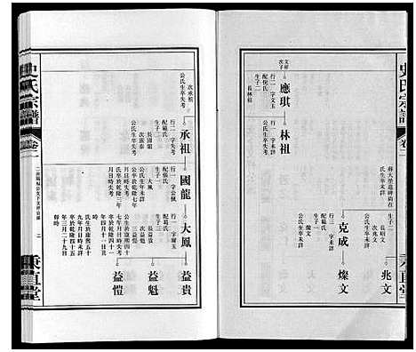 [周]周氏宗谱 (安徽) 周氏家谱_三.pdf