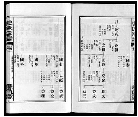 [周]周氏宗谱 (安徽) 周氏家谱_三.pdf