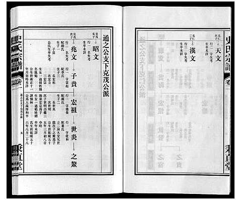 [周]周氏宗谱 (安徽) 周氏家谱_三.pdf