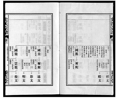 [周]周氏宗谱 (安徽) 周氏家谱_五.pdf