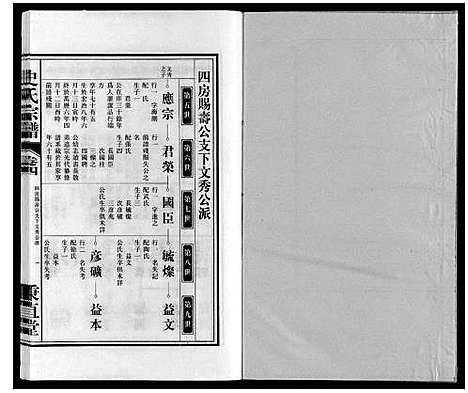 [周]周氏宗谱 (安徽) 周氏家谱_六.pdf