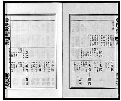 [周]周氏宗谱 (安徽) 周氏家谱_六.pdf